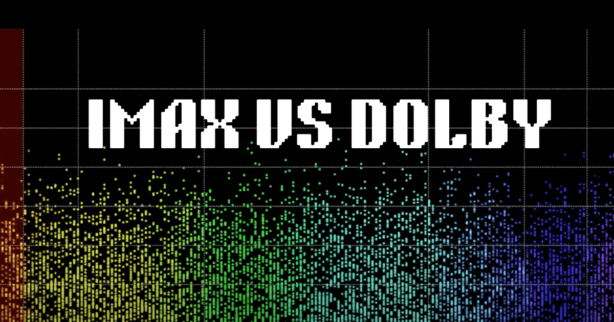 what is dolby cinema vs imax